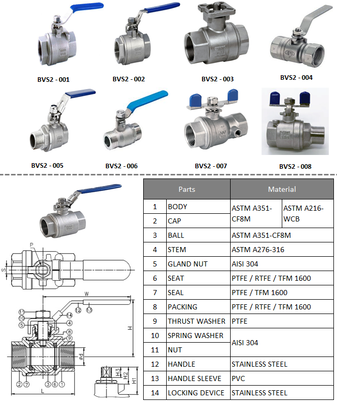 2PC Screwed Ball Valve