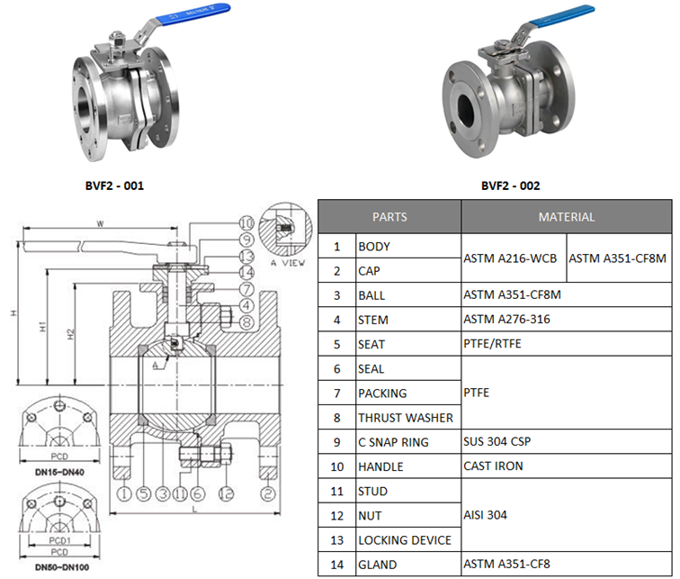 2PC Flanged Ball Valve