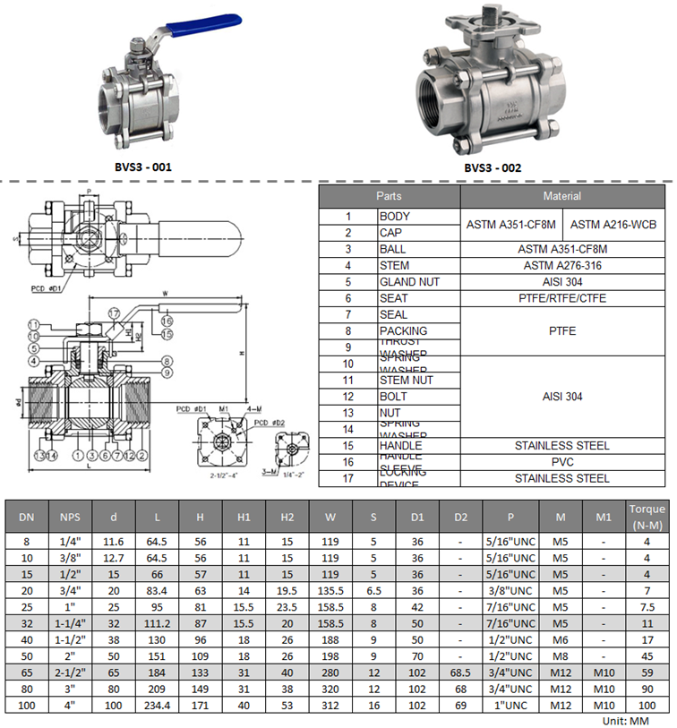 3PC Screwed Ball Valve