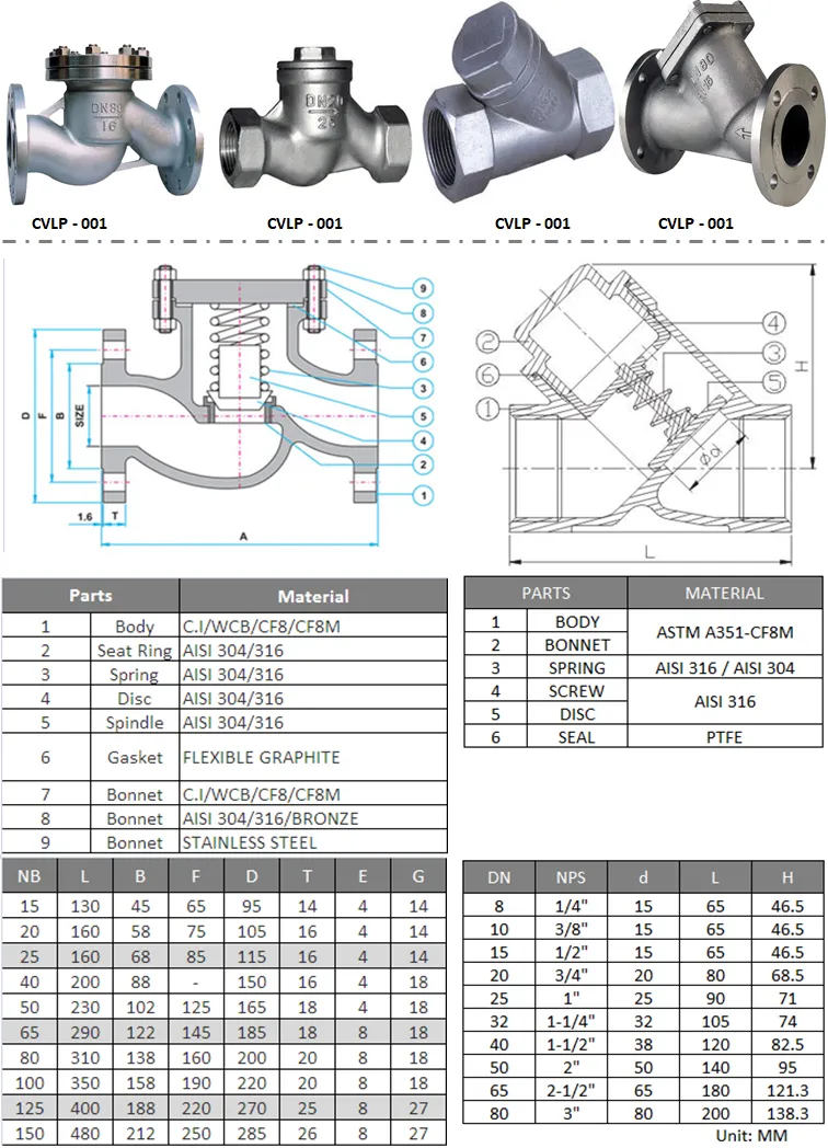 Lift/Piston Check Valve