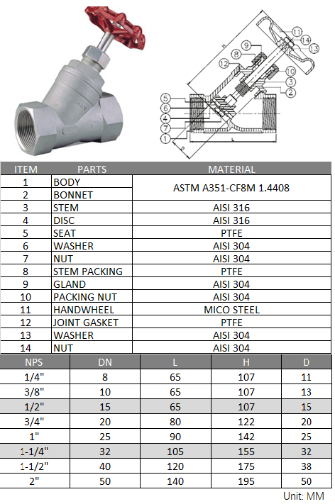 Y-Type Screwed End Globe Valve