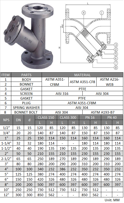Flanged End Y-Type Strainer